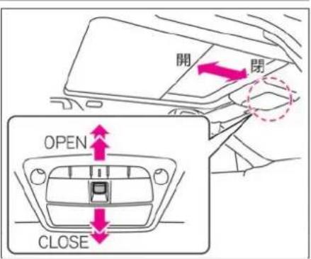 NISSAN X-Trail (2016) - 閉めるには - 1