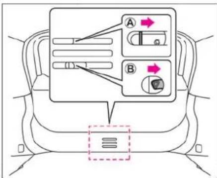 NISSAN X-Trail (2016) - 緊急時のバックドアの開けかた - 1