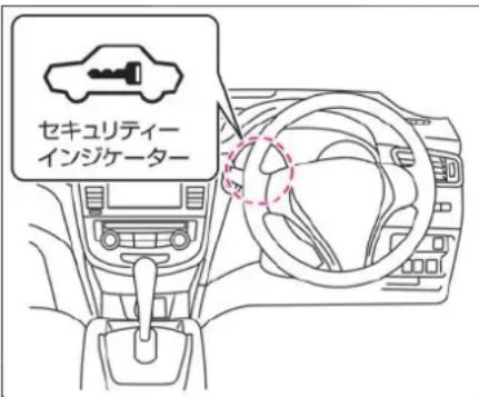 NISSAN X-Trail (2016) - イモビライザー(盗難防止装置)について - 1