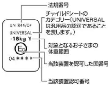 NISSAN X-Trail (2016) - 知识 - 1