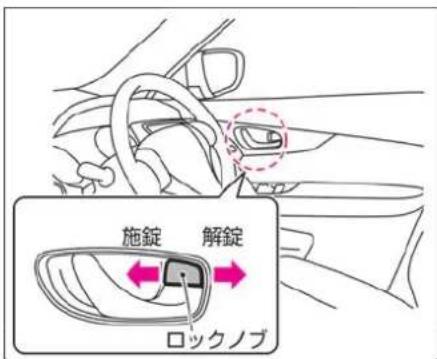 NISSAN X-Trail (2016) - ロックノブでの施錠・解錠のしかた - 1