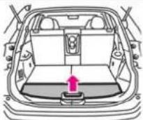 NISSAN X-Trail (2016) - パンクしたときは - 1