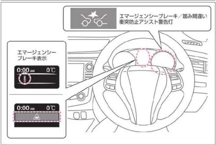 NISSAN X-Trail (2016) - エマージェンシーブレーキ★ - 1