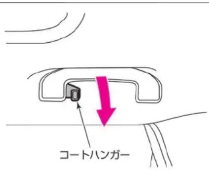 NISSAN X-Trail (2016) - アシストグリップ/コートハンガーの使いかた - 1