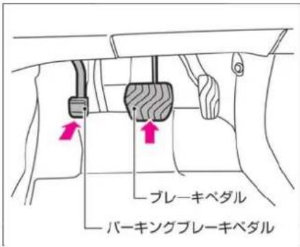 NISSAN X-Trail (2016) - パーキングブレーキのかけかた - 1