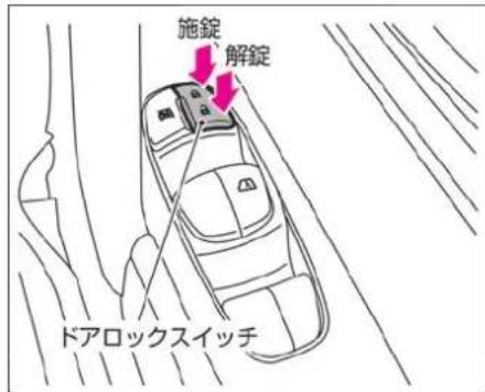 NISSAN X-Trail (2016) - ドアロックスイッチでの施錠・解錠のしかた - 1