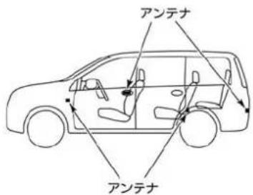 NISSAN X-Trail (2016) - 警告 - 2