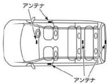 NISSAN X-Trail (2016) - インテリジェントキーについて - 1