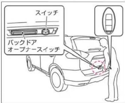 NISSAN X-Trail (2016) - ドアスイッチでの施錠・解錠のしかた(インテリジェントキー付車) - 2