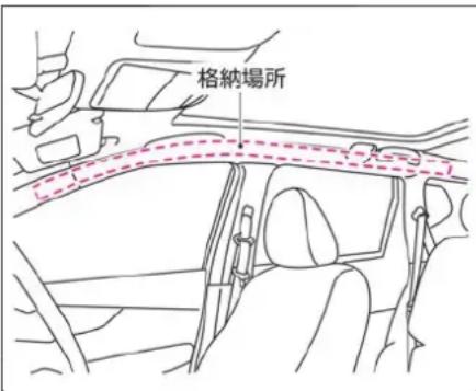 NISSAN X-Trail (2016) - 格納場所 - 1
