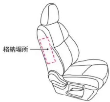 NISSAN X-Trail (2016) - 格納場所 - 1