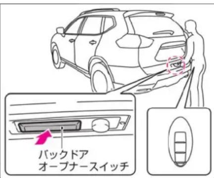 NISSAN X-Trail (2016) - バックドアオープナースイッチによる開けかた - 1