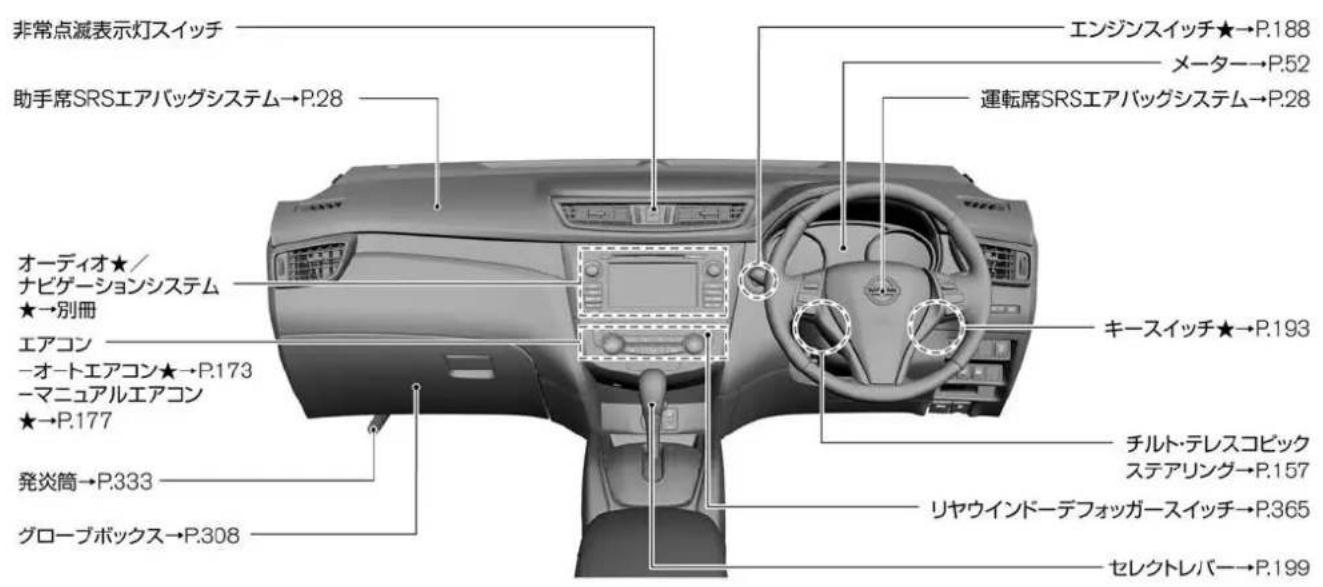 NISSAN X-Trail (2016) - インストルメントパネル - 1