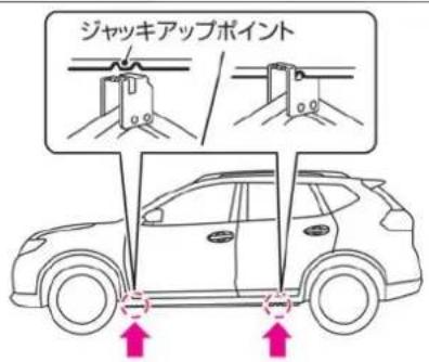 NISSAN X-Trail (2016) - ジャッキアップポイント - 1
