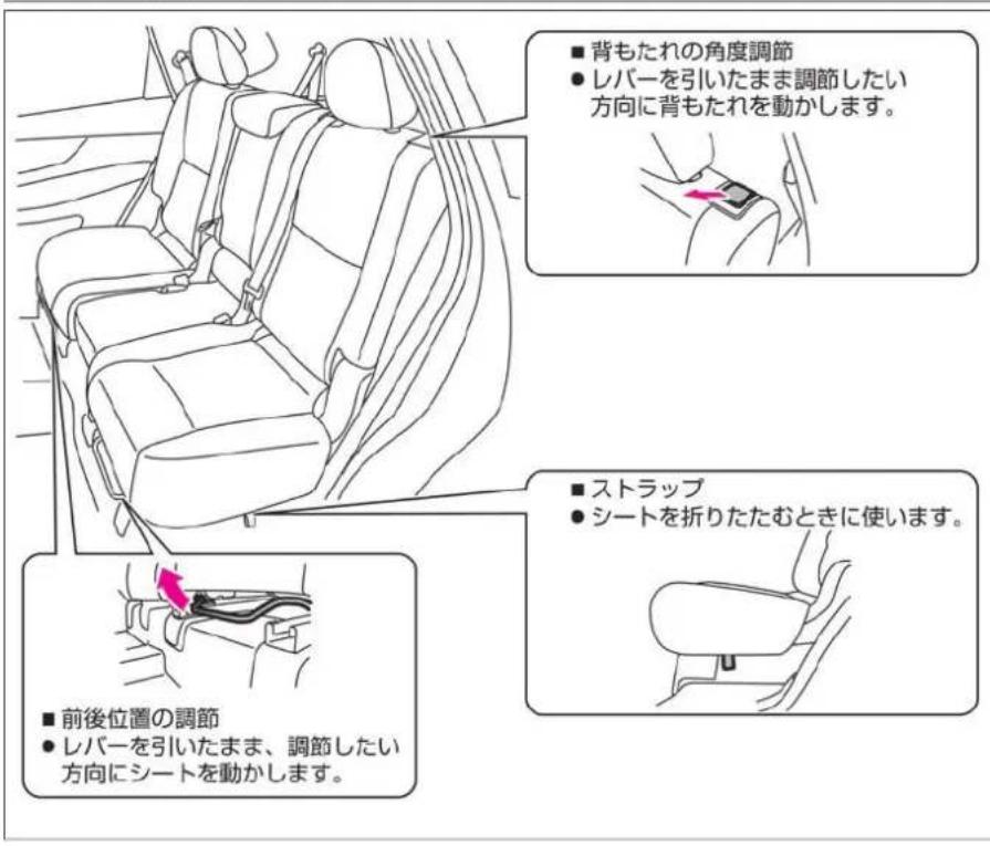 NISSAN X-Trail (2016) - セカンドシート(3列車) - 1