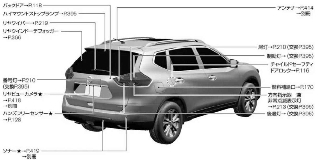 NISSAN X-Trail (2016) - 外観リヤ - 1