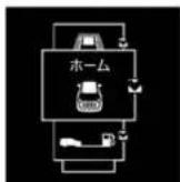 NISSAN X-Trail (2016) - 機能 - 4