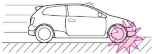 Honda Civic Type R (2002) - 知識 - 1