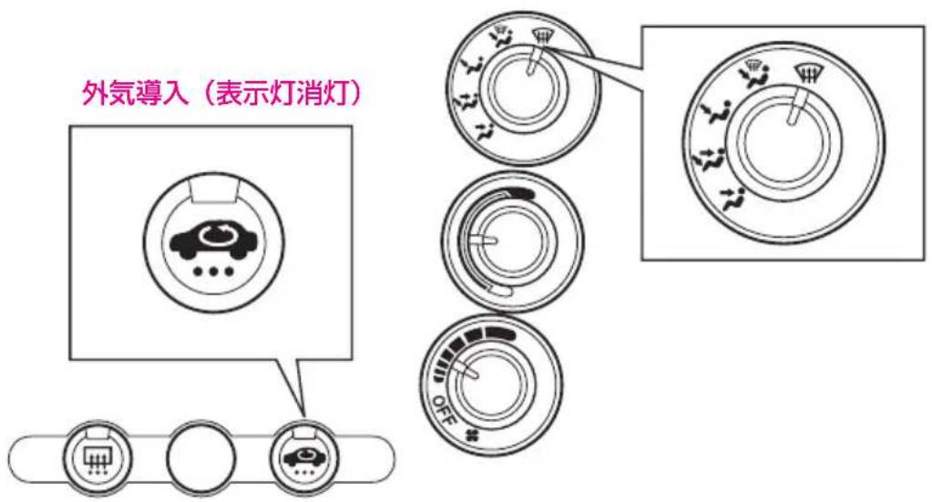 外気導入（表示灯消灯）