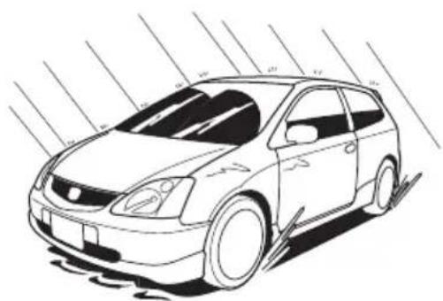 Honda Civic Type R (2002) - 横風の強い日は。水たまりに入ったあとはブレー - 2