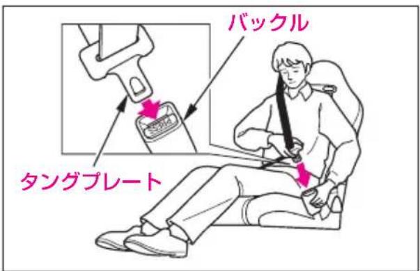 バックル タングプレート