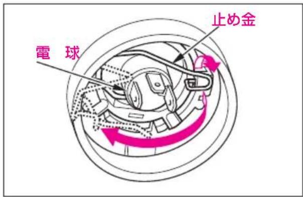 電球 止め金