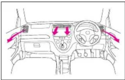 Honda Civic Type R (2002) - 吹き出し口切り換えダイヤル - 2