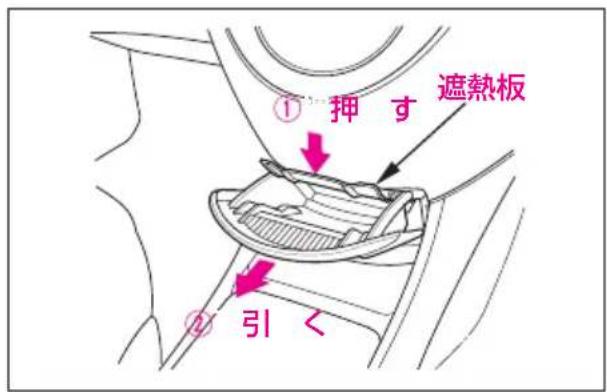 ① 押す 遮熱板 ② 引 <