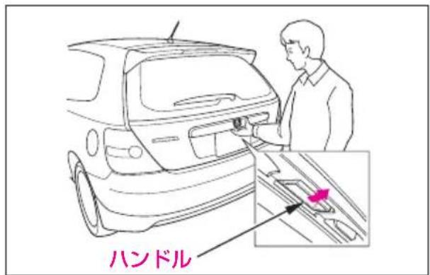 ハンドル