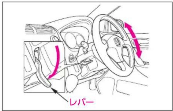 レバー