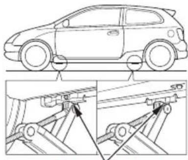 Honda Civic Type R (2002) - ●ジャッキをかける位置 - 1