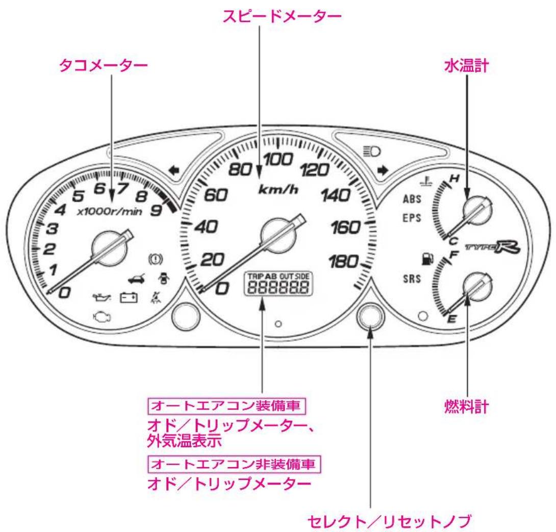 スピードメーター タコメーター 水温計 100 120 km/h 4 6 7 8 x1000r/min 60 140 ABS EPS 3 40 160 F SRS E TRIP AB OUTSIDE 888888 燃料計 オートエアコン装備車 オド/トリップメーター、 外気温表示 オートエアコン非装備車 オド/トリップメーター セレクト/リセットノブ