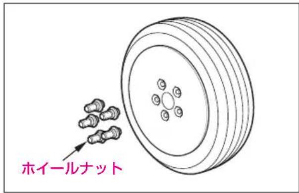 ホイールナット
