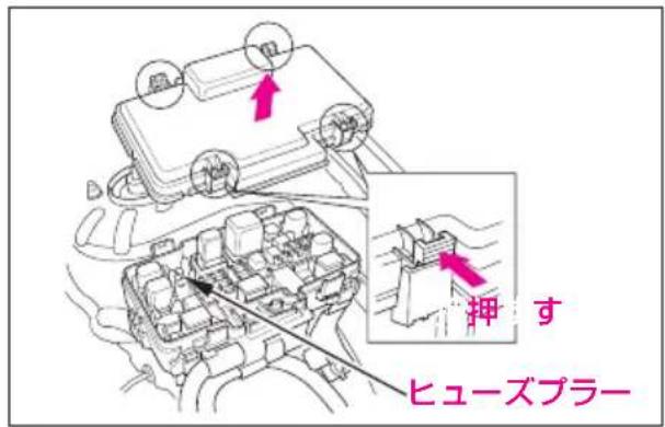 押す ヒューズプラー