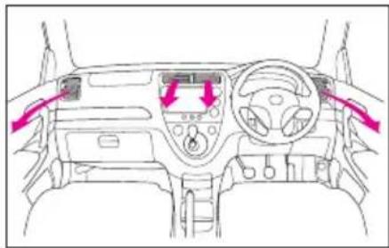 Honda Civic Type R (2002) - 吹き出し口切り換えダイヤル - 2