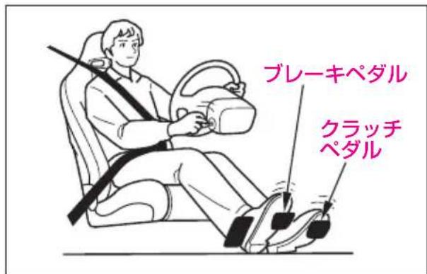 ブレーキペダル クラッチペダル