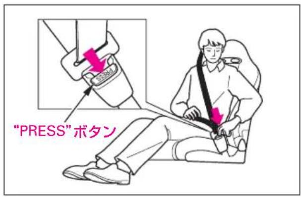 "PRESS"ボタン