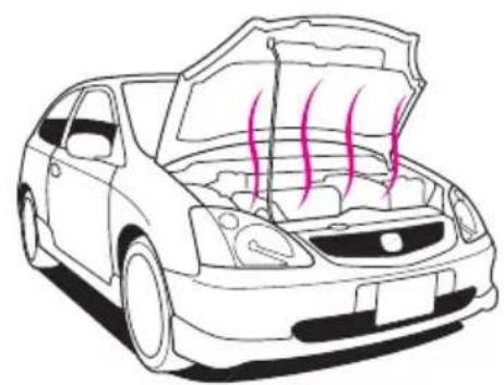 Honda Civic Type R (2002) - ●処置のしかた - 1