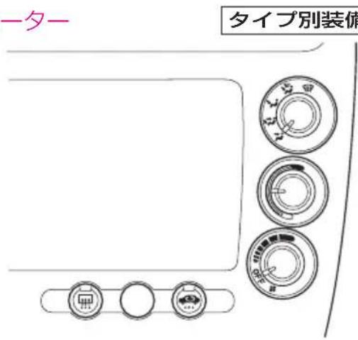 Honda Civic Type R (2002) - エアコンインデックス - 2