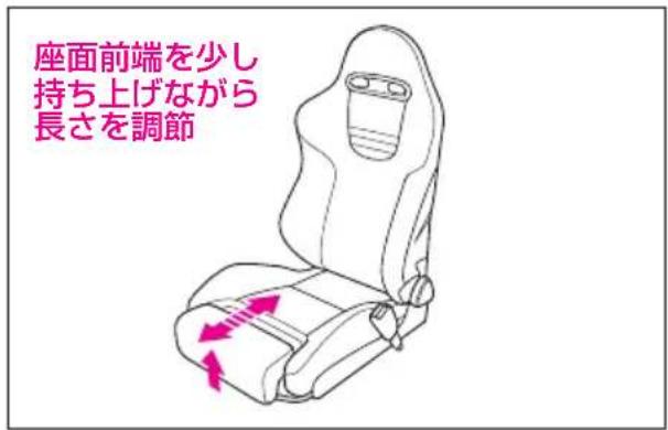 座面前端を少し 持ち上げながら 長さを調節