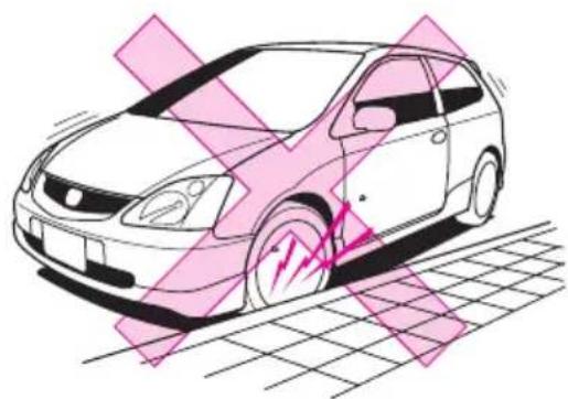 Honda Civic Type R (2002) - アルミホイール について - 1