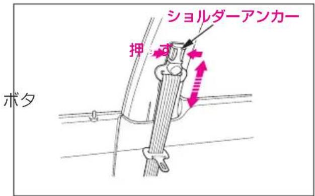 ショルダーアンカー 押式 ボタ