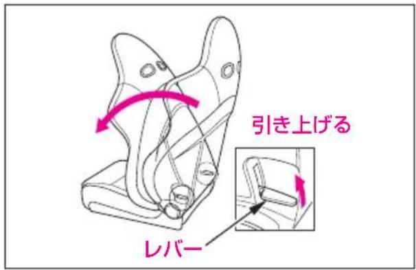 引き上げる レバー