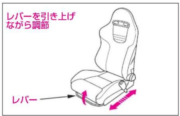 レバーを引き上げ ながら調節 レバー