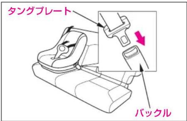 タングプレート バックル