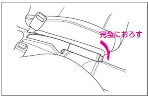 完全におろす