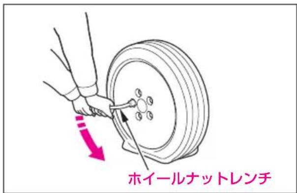 ホイールナットレンチ