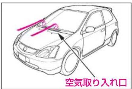 空気取り入れ口