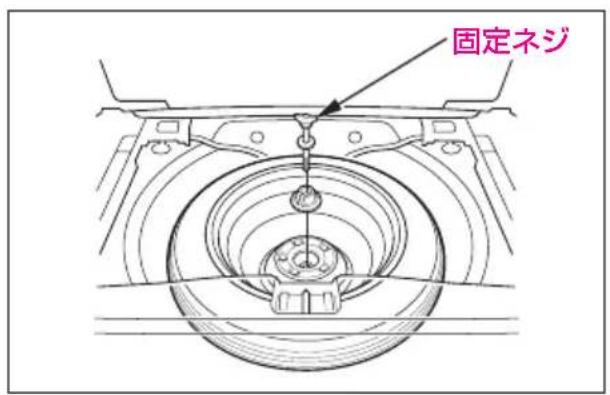 固定ネジ