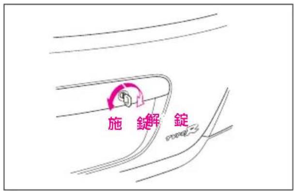 施鍵錠 m=0.002